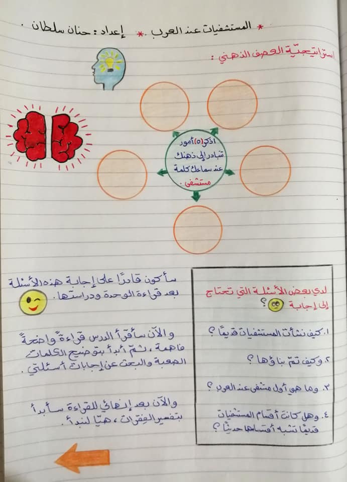 NDQ2Mjg5MQ1001001 بالصور شرح درس المستشفيات عند العرب مادة اللغة العربية للصف الثامن الفصل الاول 2020